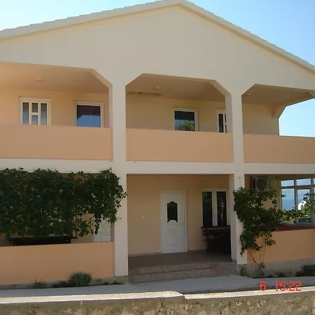 Razanac 13707d Rtina